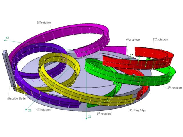 cadcam